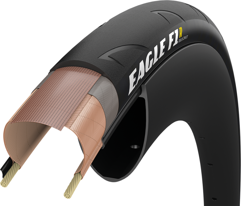 Goodyear Eagle F1-r Tubeless Complete 700x25c34c - Brun